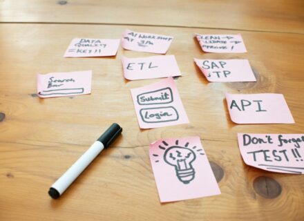 Sticky notes covered in handwritten process steps spread across a wooden table